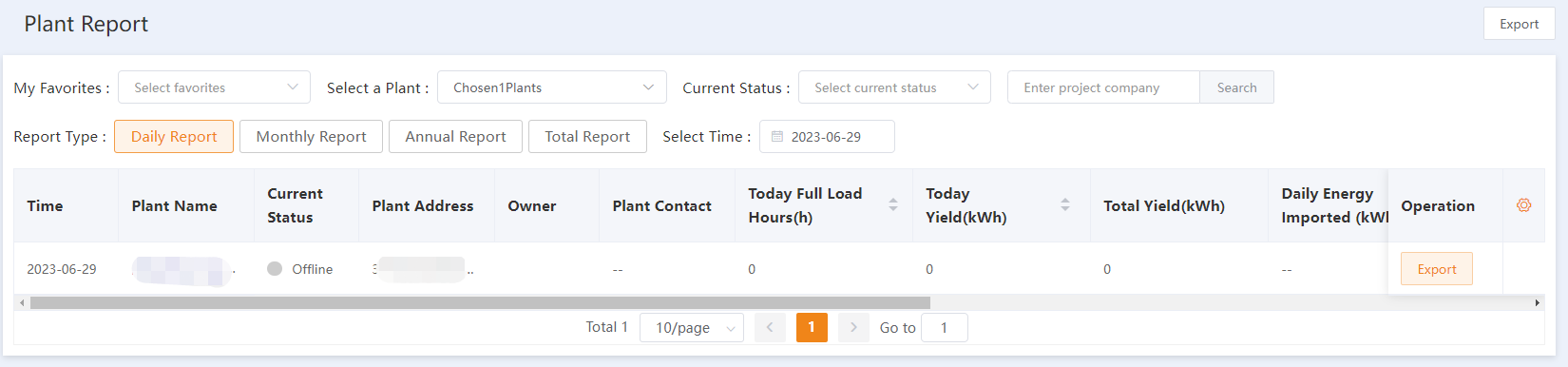 Plant Report Export